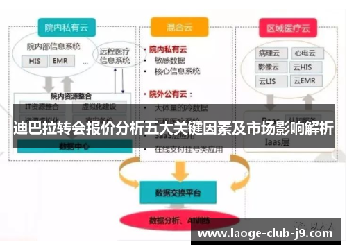 迪巴拉转会报价分析五大关键因素及市场影响解析