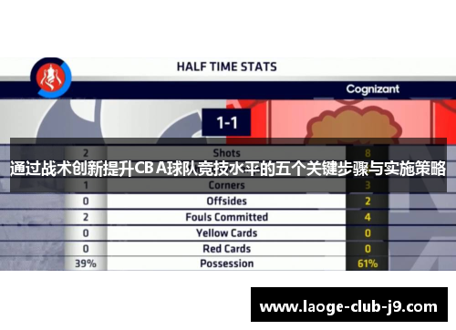 通过战术创新提升CBA球队竞技水平的五个关键步骤与实施策略