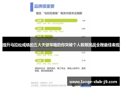 提升马拉松成绩的五大关键策略助你突破个人极限挑战全程最佳表现 提升马拉松成绩的五大关键策略助你突破个人极限挑战全程最佳表现